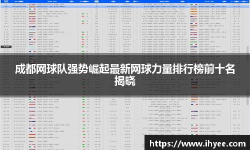 成都网球队强势崛起最新网球力量排行榜前十名揭晓