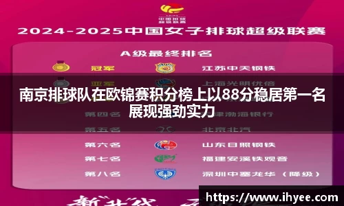 南京排球队在欧锦赛积分榜上以88分稳居第一名展现强劲实力