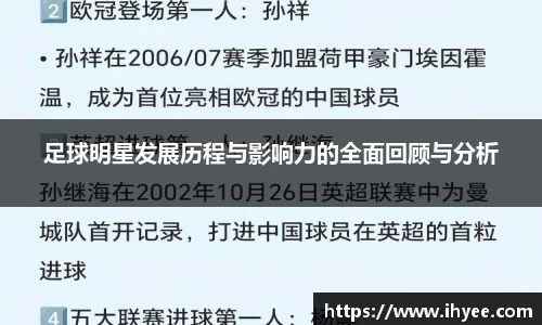 足球明星发展历程与影响力的全面回顾与分析