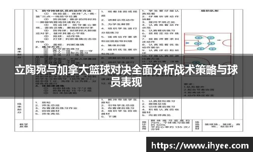 立陶宛与加拿大篮球对决全面分析战术策略与球员表现