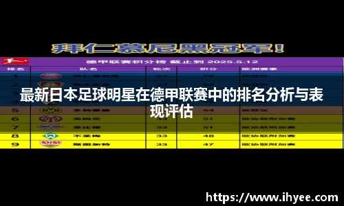 最新日本足球明星在德甲联赛中的排名分析与表现评估